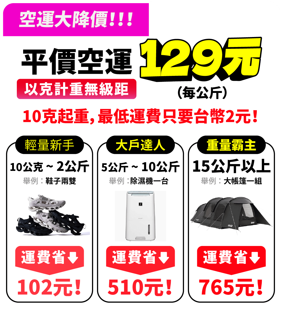 空運每公斤只要129元